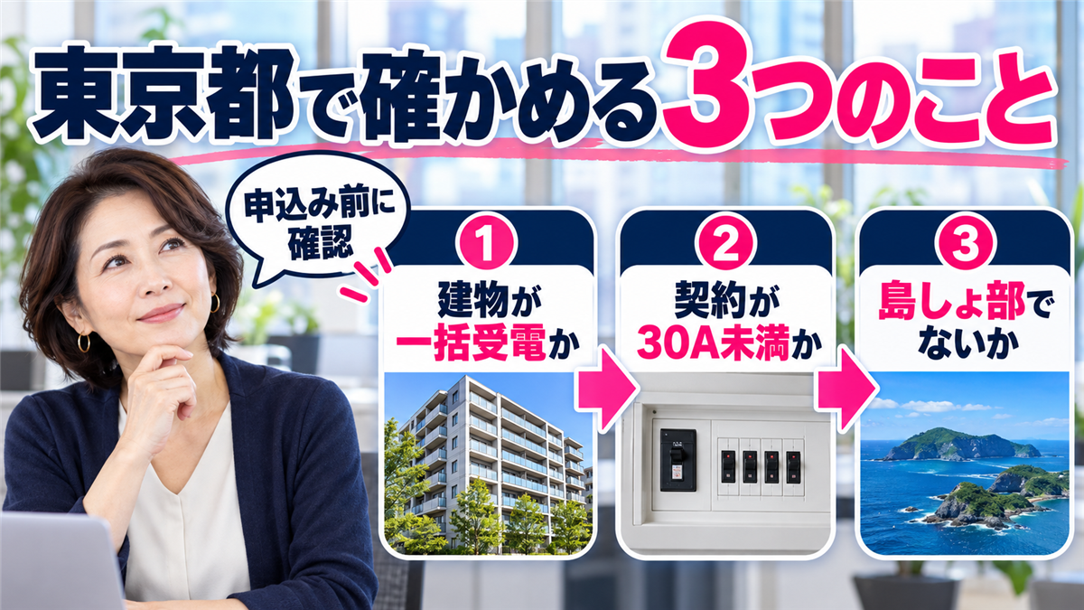 申し込む前に東京都で確かめておく3つのこと